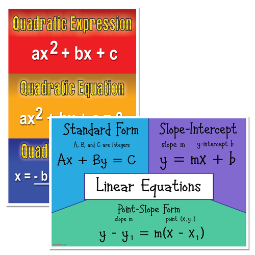 Algebra Math Posters — 2 Poster Set — Quadratic Expression Equation Formula, Linear Equations — 12x18 Inch | Made in USA