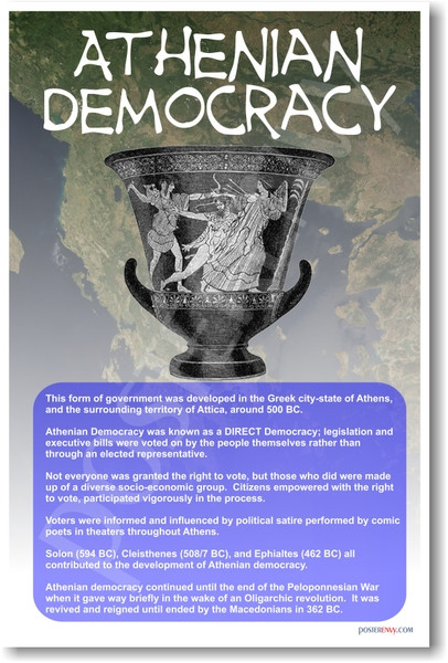 Ancient Greece - Athenian Democracy