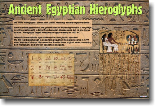 Ancient Egyptian Hieroglyphs