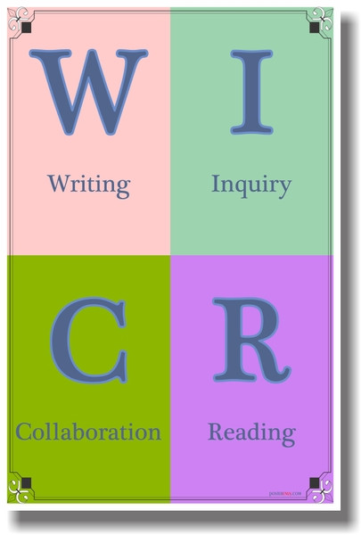 WICR - NEW Classroom Reading and Writing Poster