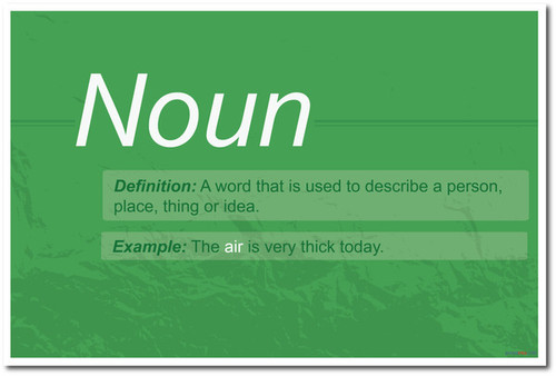 Noun - NEW Language Arts Classroom Poster