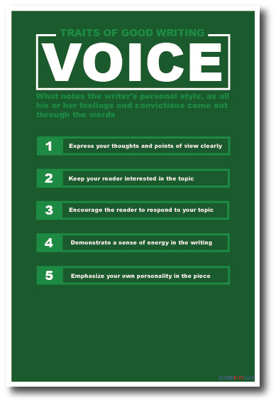 Traits Of Good Writing - Voice - NEW Language Arts Classroom POSTER