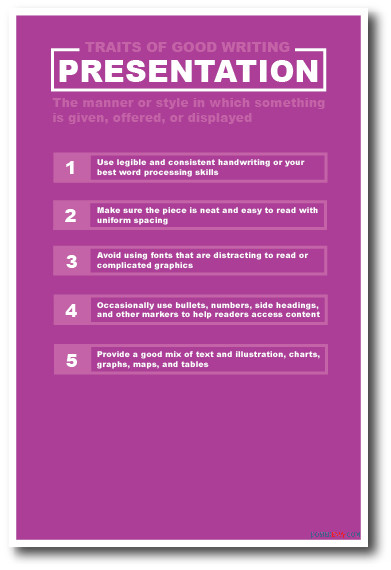 Traits Of Good Writing - Presentation - NEW Language Arts Classroom POSTER