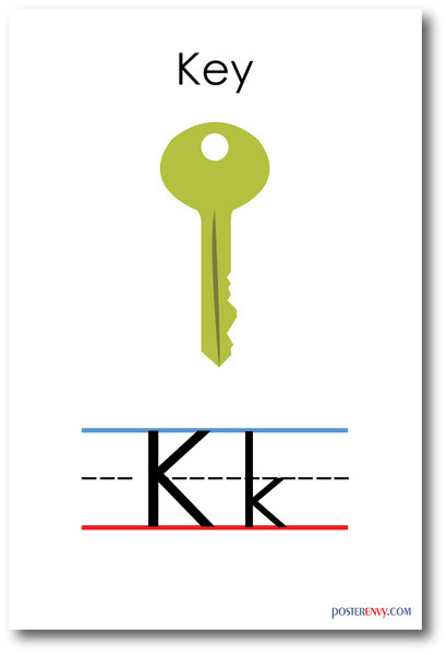 NEW LANGUAGE ARTS POSTER - The Letter K - Key Spelling - Alphabet POSTER