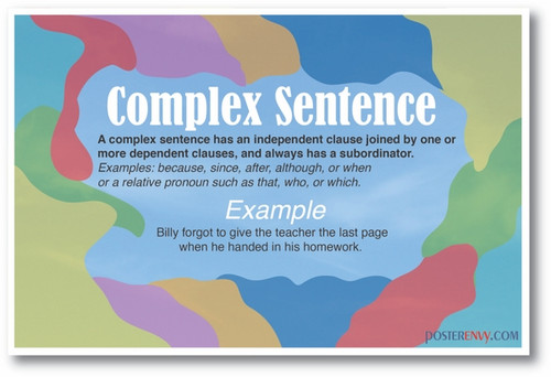 NEW Language Arts POSTER - Complex Sentences English Grammar Poster