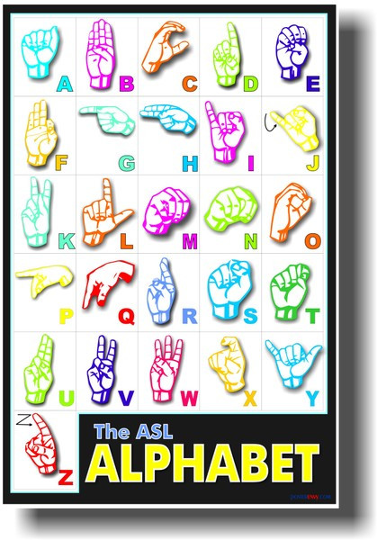 American Sign Language - Alphabet Poster rw055
