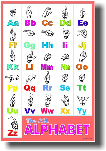 American Sign Language - Alphabet Poster