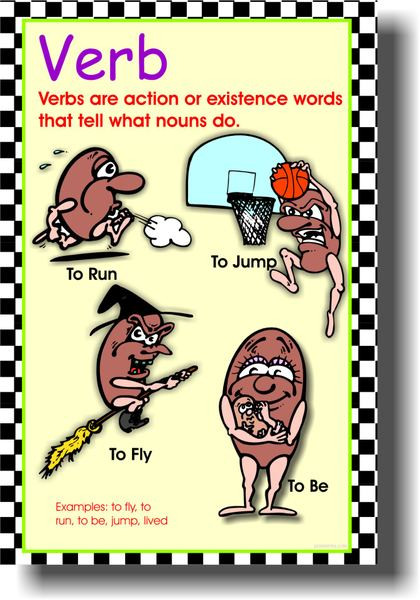 Verb - Language Arts Classroom Poster