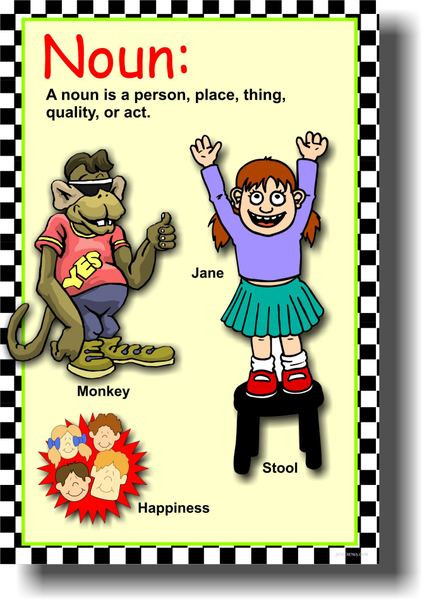 Noun - Language Arts Classroom Poster