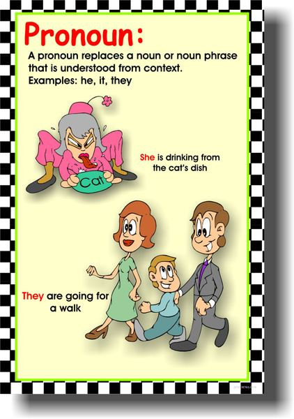 Pronoun - Language Arts Classroom Poster
