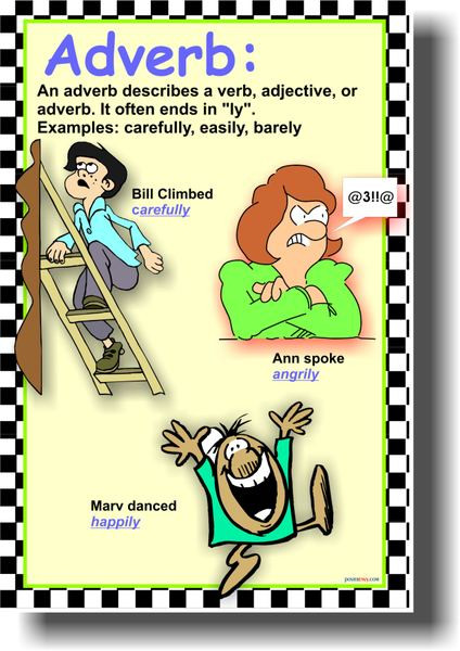 Adverb - Language Arts Classroom Poster