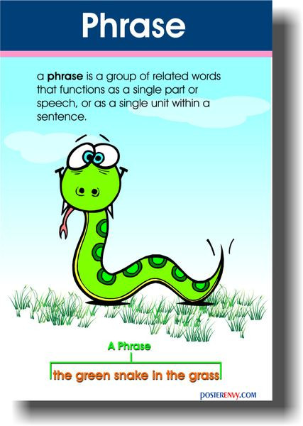 Phrase - Language Arts Poster