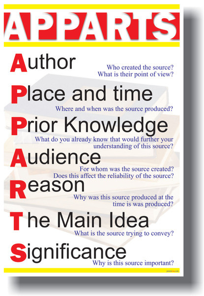 APPARTS - Author, Place & Time, Prior Knowledge, Audience, Reason, The Main Idea, Significance