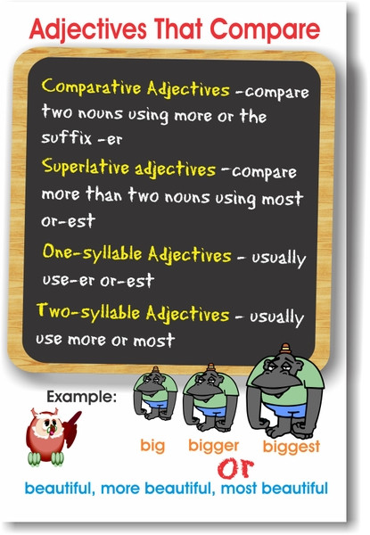 Adjectives That Compare - Language Arts