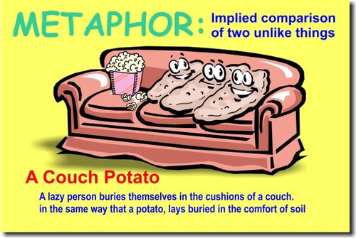 Metaphor - Language Arts