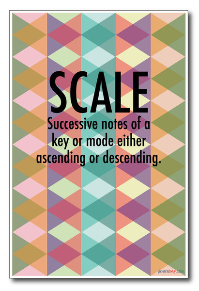 Scale - NEW Music Poster