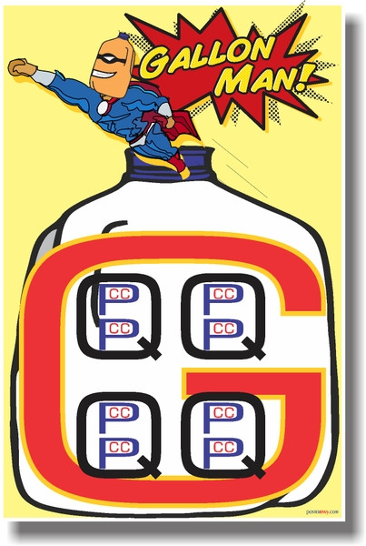 Gallon Man - NEW Classroom Math Poster