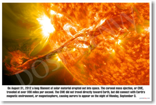 The Sun's Coronal Mass Ejection - Solar Flare - Classroom Science PosterEnvy Poster