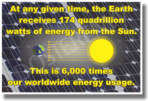 174 Quadrillion Watts - NEW Science Poster