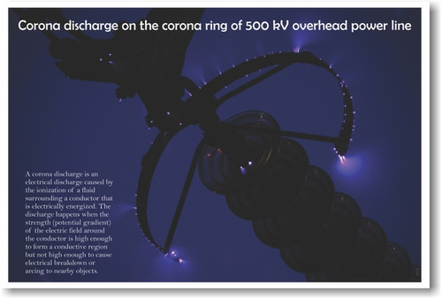 Corona Discharge - NEW Classroom Physics Science Poster