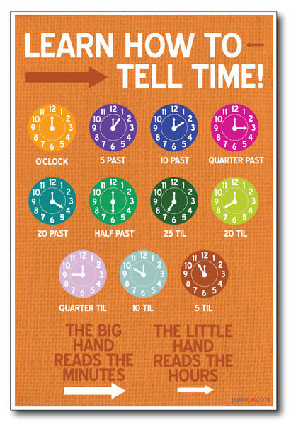 Learn How To Tell Time 2 - NEW Classroom Science Poster