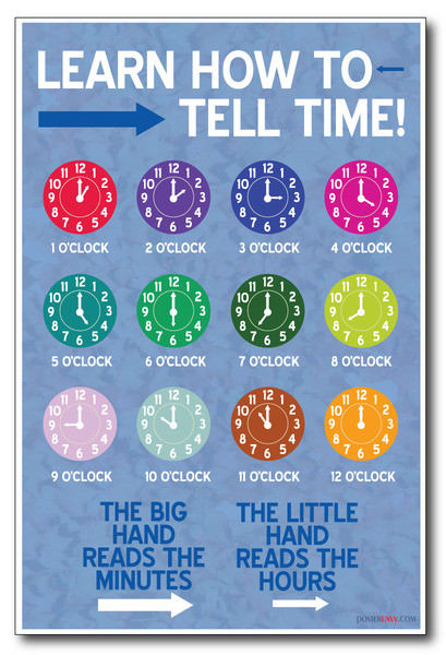 Learn How To Tell Time - NEW Classroom Science Poster