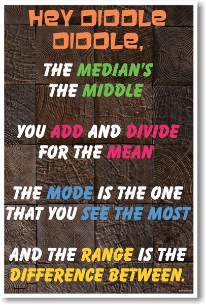 Hey Diddle Diddle - NEW Algebra Mathematics Educational Classroom POSTER