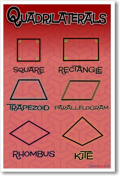 Quadrilaterals - NEW Geometry Mathematics Educational Classroom POSTER