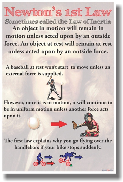 Newton's 1st Law - NEW Classroom Physics Science Poster