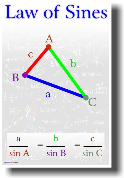 Law of Sines - Classroom Math Poster