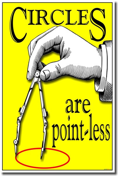 Circles Are Pointless - Classroom Math Poster