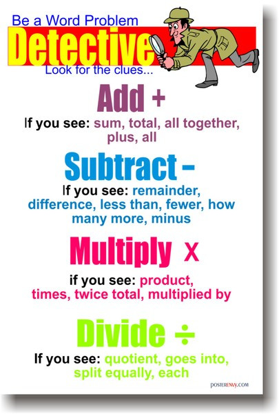Be a Word Problem Detective - Educational Classroom Math Poster