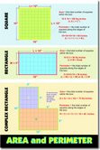 Area & Perimeter