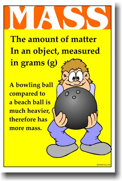 PosterEnvy - Mass - Science Measurement Poster