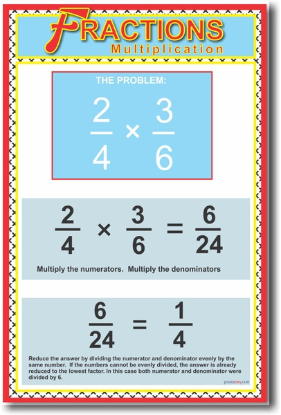 Fractions - Multiplication Math Poster