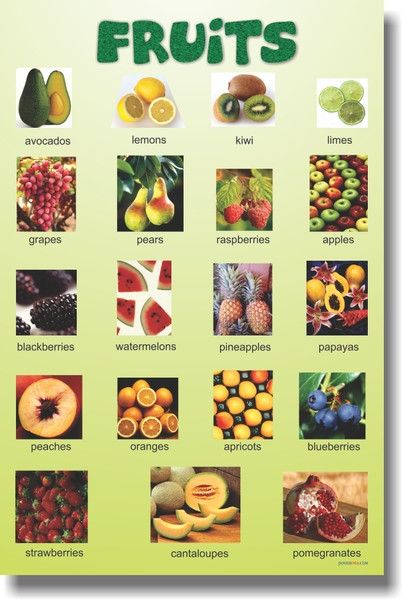 Fruits - Classroom Educational - Healthy Food Poster