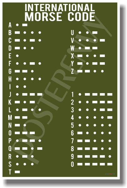 Morse Code Army - NEW Military Poster