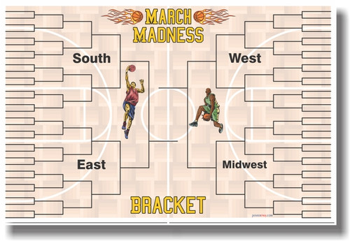 March Madness Bracket - NEW Sports Poster