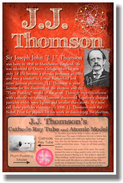 JJ Thomson - NEW Famous Scientist & Atomic Physicist Poster
