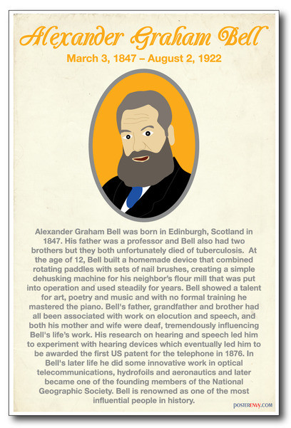 Alexander Graham Bell - NEW Famous Person Poster