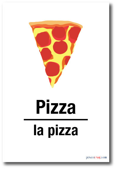 La Pizza - Pizza In Spanish - NEW Foreign Language Educational Classroom POSTER