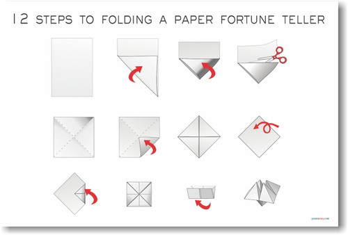 12 Steps to Folding a Paper Fortune Teller - NEW Fine Arts Poster