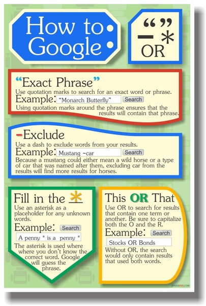 PosterEnvy - How to Google - NEW Classroom Internet Search Engine Poster 