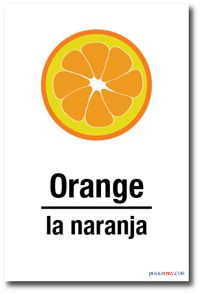 PosterEnvy - La Naranja - Orange In Spanish