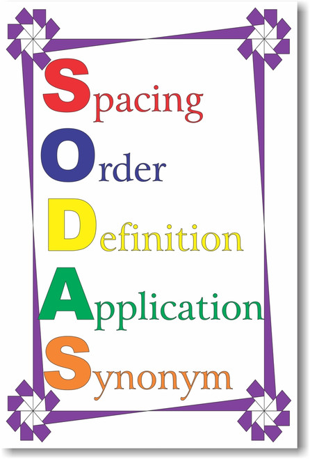 PosterEnvy - S.O.D.A.S - NEW Classroom Reading and Writing Poster
