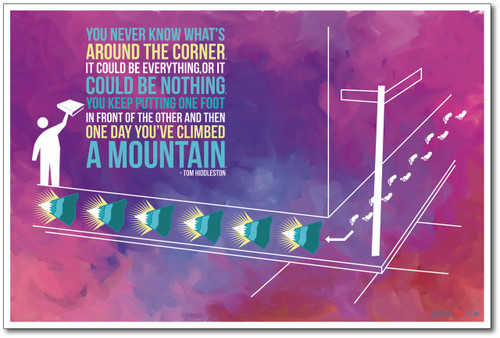 You Never Know What's Around The Corner... - Tom Hiddleston - Motivational Classroom Poster (cm1030) PosterEnvy Climb Mountains