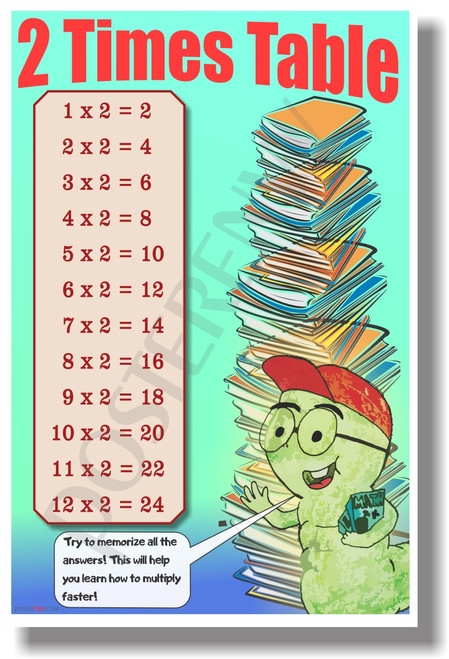 2 Times Table - NEW Math Classroom Poster (ms282) Elementary Math PosterEnvy