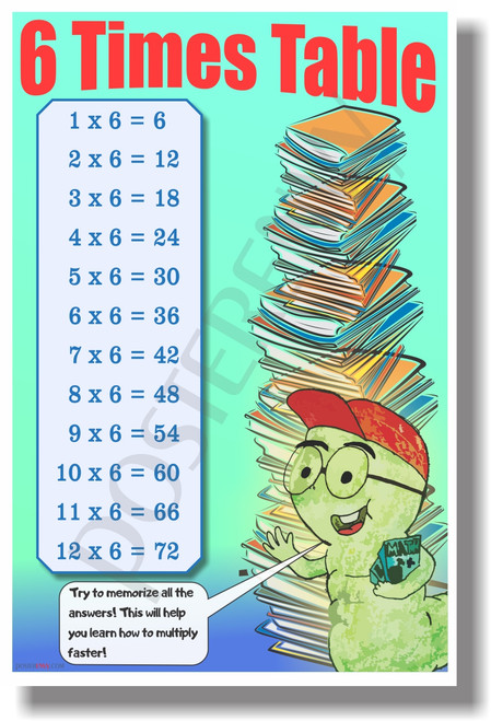 6 Times Table - NEW Math Classroom Poster (ms286) Elementary Math PosterEnvy