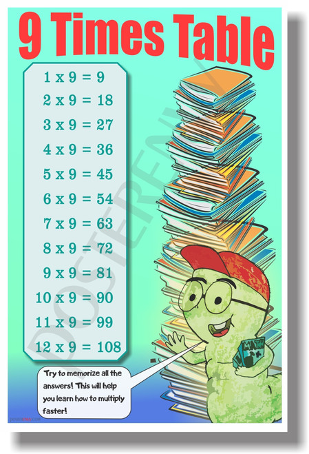 9 Times Table - NEW Math Classroom Poster (ms292) Elementary Math PosterEnvy
