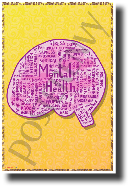 Mental Health - New Psychology Classroom Science POSTER